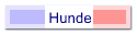 Hunde